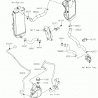 KLX300R Патрубки охлаждения