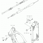KX85 Тросы управления