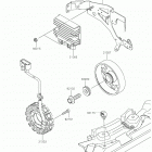 Z H2 Генератор