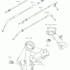 Z900 ABS Тросы управления