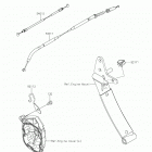 Ninja 1000SX Тросы управления