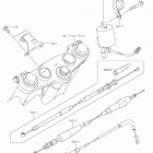 KLX140G Тросы управления