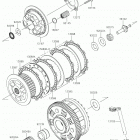 Z900 ABS Сцепление