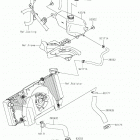 Versys 650 ABS Патрубки охлаждения