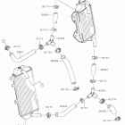 KX450 Патрубки охлаждения