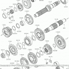 NINJA 650 ABS Трансмиссия