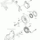 Versys 650 ABS Генератор