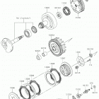 KLX110 Сцепление