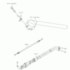 Ninja H2 Тросы управления
