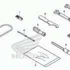 CMX500 A Инструмент
