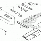 CRF1100A 3AC Инструмент