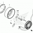CMX1100D AC Генератор