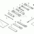 NC750XD AC Инструмент