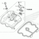 CRF300LA AC Крышка головки цилиндров