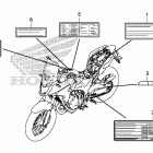 CB500X Предупредительные таблички