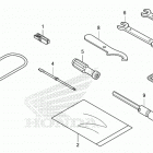 CMX300 AC Инструмент