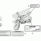 CRF110F AC Предупредительные таблички