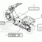 CT125A AC Предупредительные таблички