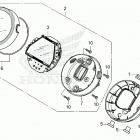 CMX300 AC Приборы