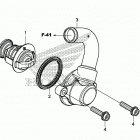 CMX500 A Термостат