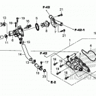 GL1800D 2AC Водяной насос