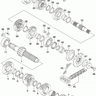 RM,Z250 Трансмиссия