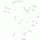 005 - F3 LTD SE6 10- electrical harness conosle  - except canada us...