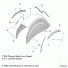 ROADMASTER PREMIUM (N21TKABB) Body, fender, rear - n21tkabb all options (201101c...