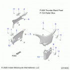 CHIEFTAIN PREMIUM (N21TCABB) Body, side covers - n21tcabb all options (201003c)