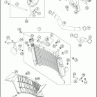 2020 690 SMC R ENGINE Система охлаждения