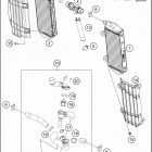 2020 350 EXC-F ENGINE Система охлаждения