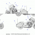 CHIEFTAIN PREMIUM (N20TCABB) Body, emblems  /  decals - n20tcbaa all options (2...