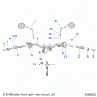 CHIEFTAIN STANDARD TITANIUM SMOKE (N20TCBBB) Steering, handlebar assembly - n20rta22  /  rua24 ...