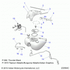 SPRINGFIELD LIMITED ALL OPTIONS (N20THAAA) Fuel system, fuel tank asm. - n20thaaa all options...