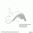 ROADMASTER DARK HORSE ALL OPTIONS (N20TKDBB) Body, fender, front - n20tkdbb all options (200801...