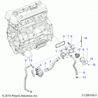 2020 SLINGSHOT R/SL Autodrive (T20AAPHD/RHB) Engine, water pump and related - t20aaphd  /  rhb ...