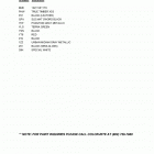 LT,A400F Color chart