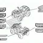 TRX420FA6 AC Наклейки