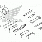 TRX520FE2 2A Инструмент