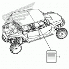 SXS1000S4 A Предупредительные таблички
