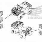 TRX520FE2 2A Наклейки