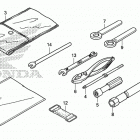 TRX680FA5 2AC Инструмент