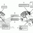 TRX520FE2 2A Лейбл предостережения