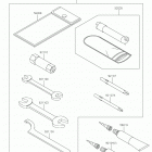 BRUTE FORCE 750 4x4i EPS Owner's tools