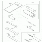 BRUTE FORCE 750 4x4i EPS CAMO Owner's tools