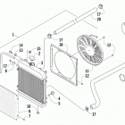 ALTERRA 700 MUD PRO LTD EPS BLUE [A2019MLT1PUSE] Cooling assembly [302148]