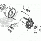 TRX250X AC Генератор