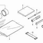 SXS500M 2AC Инструмент