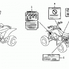 TRX400EX Наклейки предупреждения