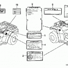 TRX680FA Наклейки предупреждения